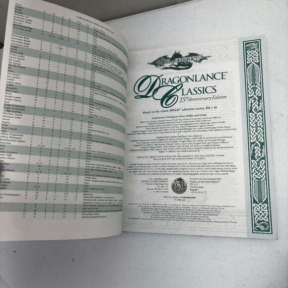 Dragonlance Classics: 15th Silver Anniversary Edition Dungeons Dragons SAGA - Picture 2 of 6